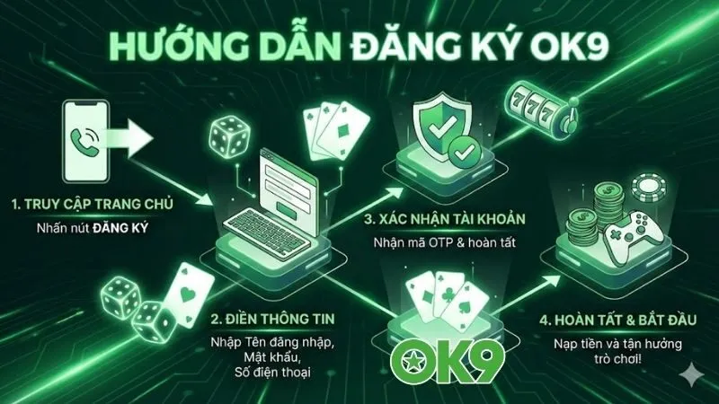 dang-ky-ok9-nhanh-chong-de-trai-nghiem-giai-tri-dinh-cao