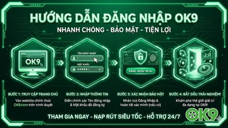 dang-nhap-ok9-quy-trinh-truy-cap-he-thong-chuan-xac-nhat